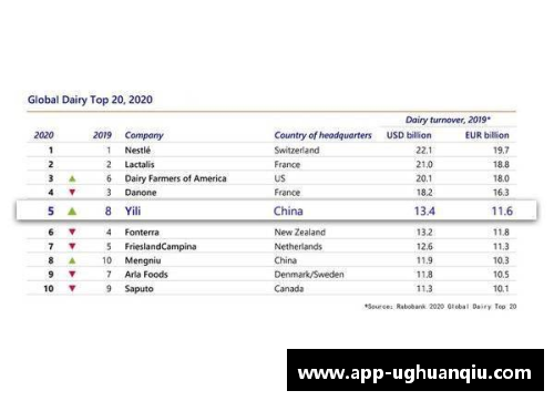 ug环球官网世预赛积分榜：韩国强势出线，中国稳居第二，泰国紧追不舍